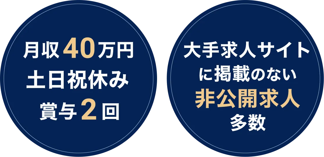 月収40万円土日祝休み賞与2回