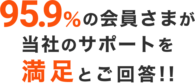 95.9%の会員さまが当社のサポートを満足とご回答！