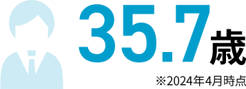 37.5歳 ※2024年4月時点