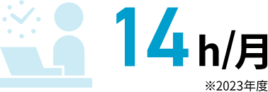 14h/月 ※2023年度